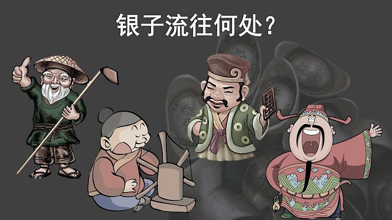 第15课 明至清中叶的经济与文化 课件08