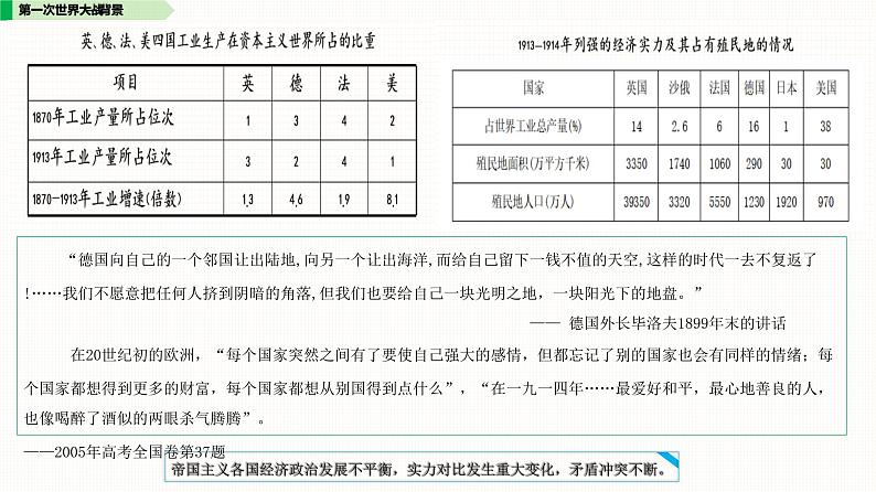 第14课 第一次世界大战与战后国际秩序 课件第4页