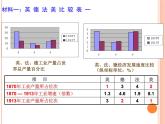 第14课 第一次世界大战与战后国际秩序 课件