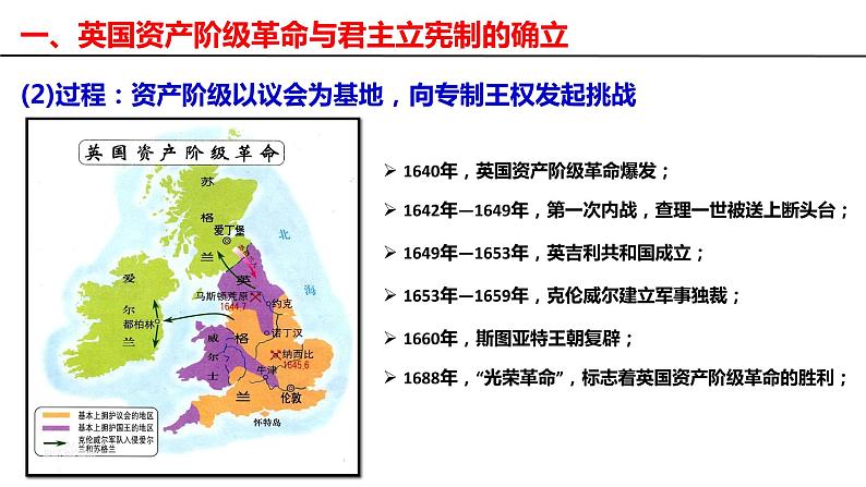 第9课 资产阶级革命与资本主义制度的确立 课件07