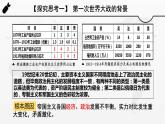 第14课 第一次世界大战与战后国际秩序 课件