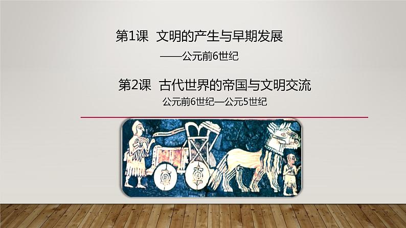 第1课 文明的产生与早期发展 课件第1页