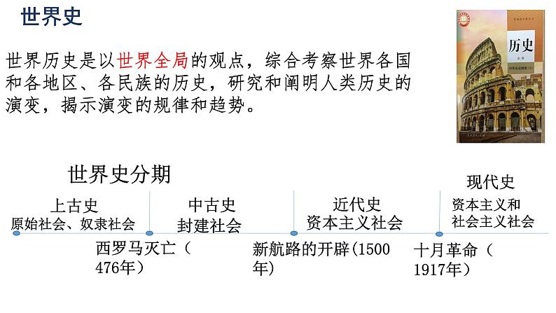 第1课 文明的产生与早期发展 课件第1页