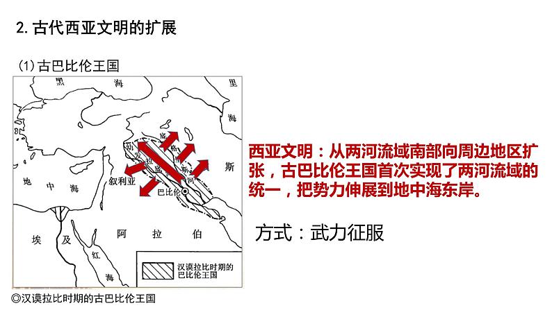 第2课 古代世界的帝国与文明的交流 课件第6页
