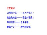 第8课 西欧的思想解放运动 课件