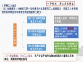 第21课 马克思主义的诞生与传播 课件