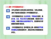 第3课 中国近代至当代政治制度的演变 课件