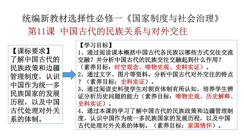 第11课 中国古代的民族关系与对外交往 课件第3页