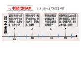 第11课 中国古代的民族关系与对外交往 课件