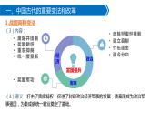 第4课 中国历代变法和改革 课件