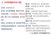第3课 中国近代至当代政治制度的演变 课件