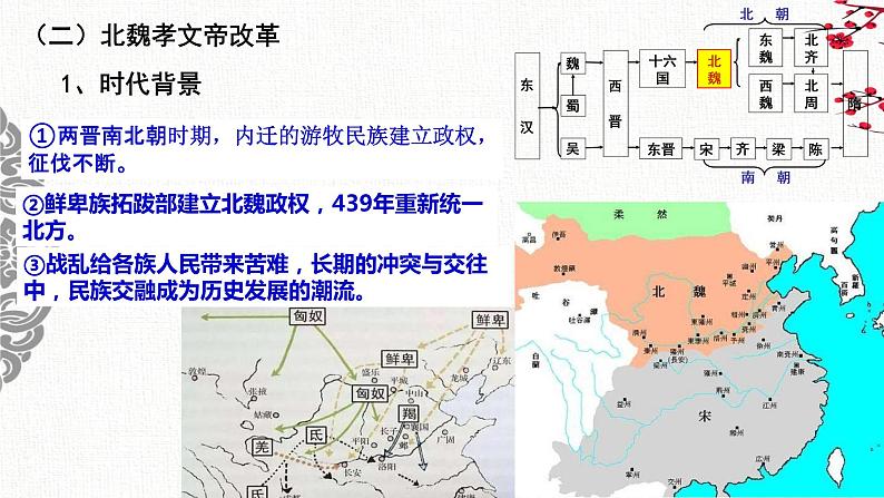 第4课 中国历代变法和改革 课件05