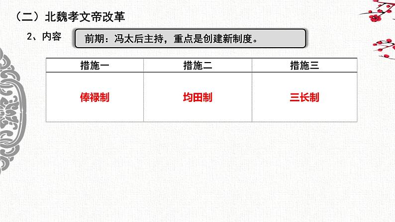 第4课 中国历代变法和改革 课件06