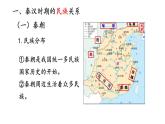 第11课 中国古代的民族关系与对外交往 课件