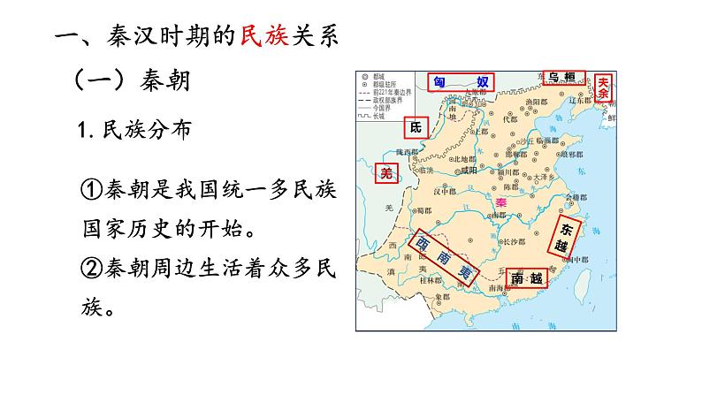 第11课 中国古代的民族关系与对外交往 课件04