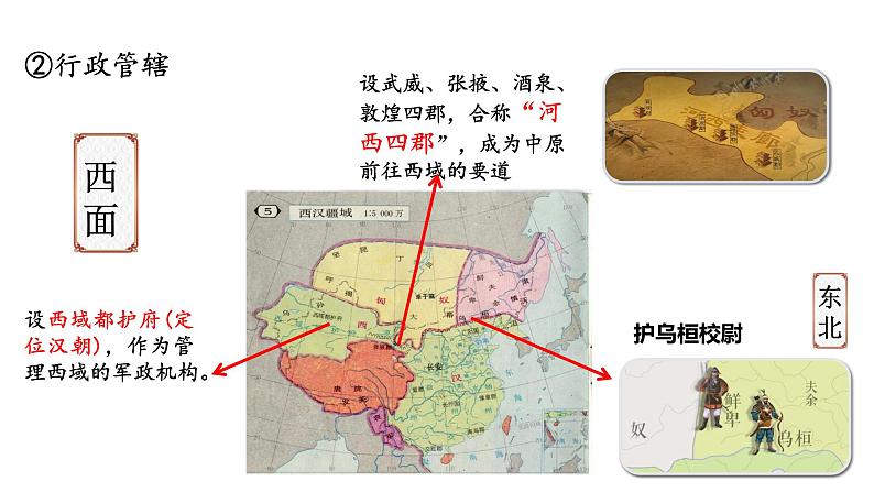 第11课 中国古代的民族关系与对外交往 课件08