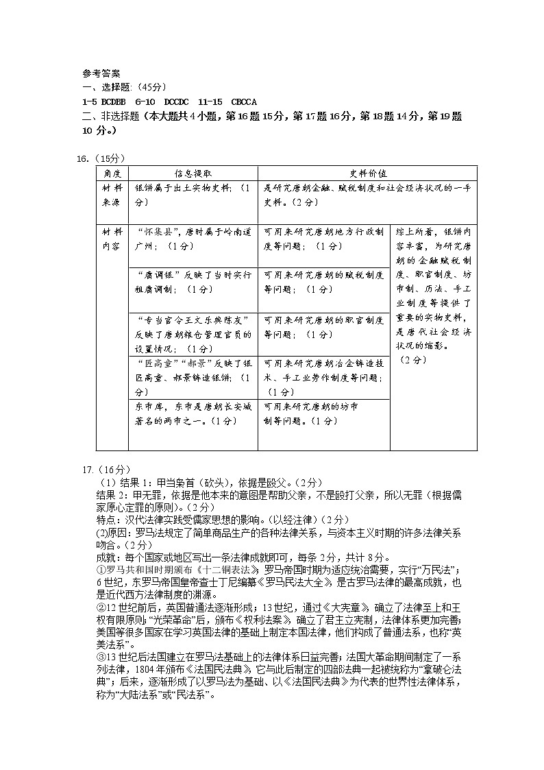 山东师范大学附属中学2022-2023学年高二上学期期中学业水平测试历史答案第1页
