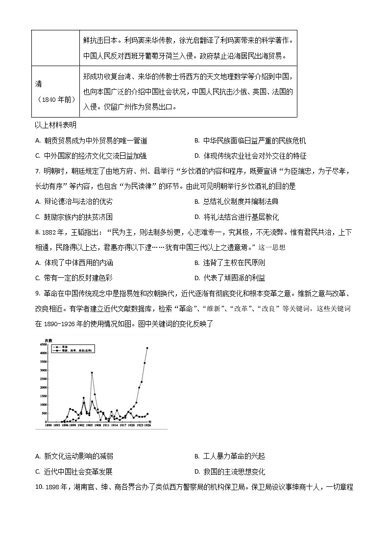 2022济南师大附中高二上学期期中考试历史试题含解析02