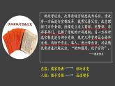 第7课 近代以来中国的官员选拔与管理 课件