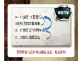 第8课 欧洲的思想解放运动 课件