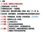 第21课五四运动与中国共产党的诞生课件高中历史统编版必修中外历史纲要上册 (4)