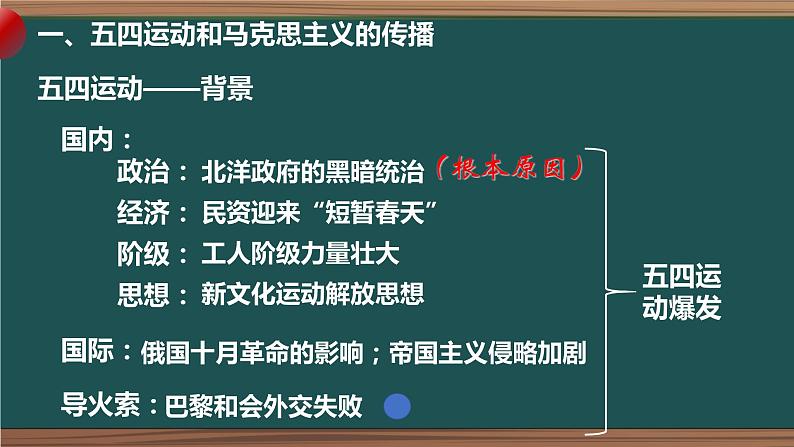 第21课五四运动与中国共产党的诞生课件高中历史统编版必修中外历史纲要上册 (8)第3页