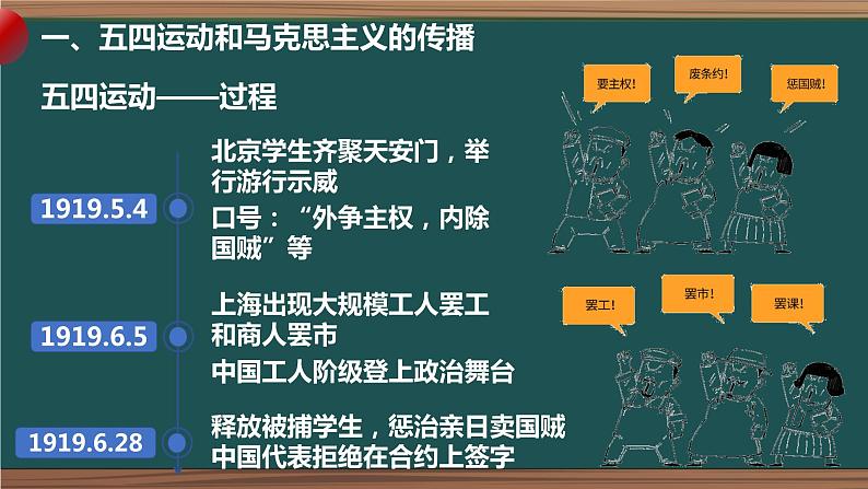 第21课五四运动与中国共产党的诞生课件高中历史统编版必修中外历史纲要上册 (8)第5页