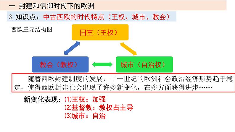 2023届高三统编版（2019）历史一轮复习第18讲 中古时期的世界课件第8页