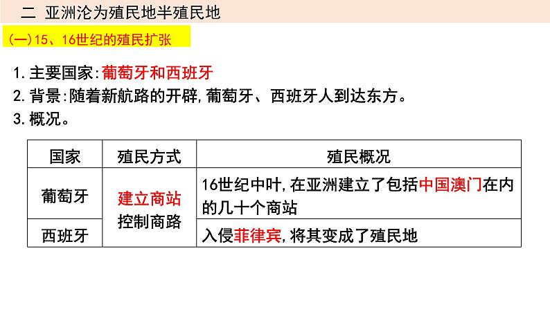 2023届高三统编版（2019）历史一轮复习第21讲 世界殖民体系与亚非拉民族独立运动课件07