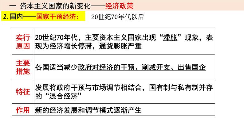 第27讲 资本主义国家和社会主义国家的发展与变化课件---2023年高考统编版历史一轮复习04