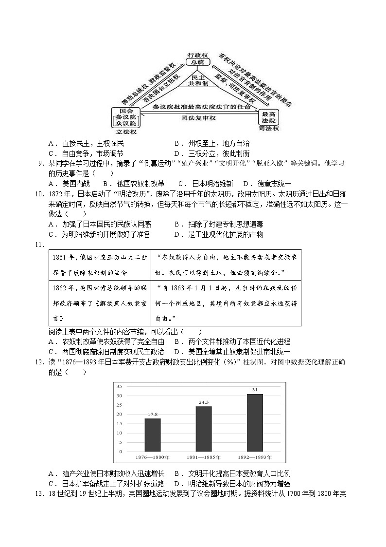 浙江省衢州市巨化中学巨中21级下期中考专项练习202