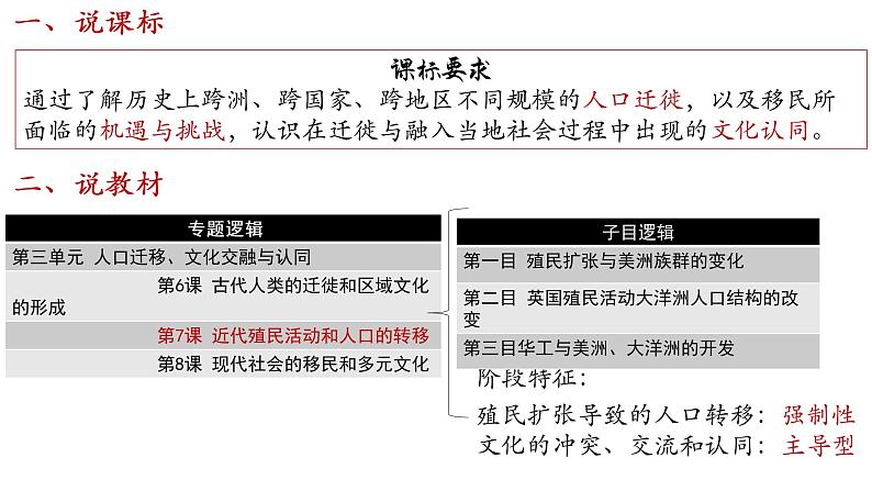 第8课 近代殖民活动和人口的跨地域转移 说课课件02