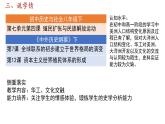 第8课 近代殖民活动和人口的跨地域转移 说课课件