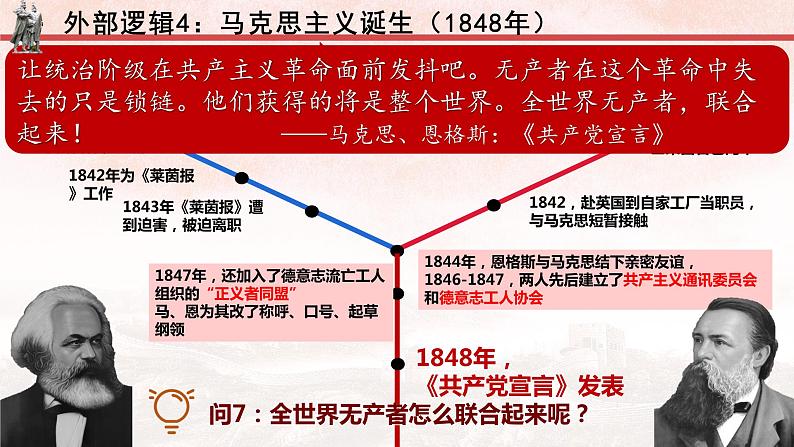 第11课 马克思主义的诞生与传播 课件第7页