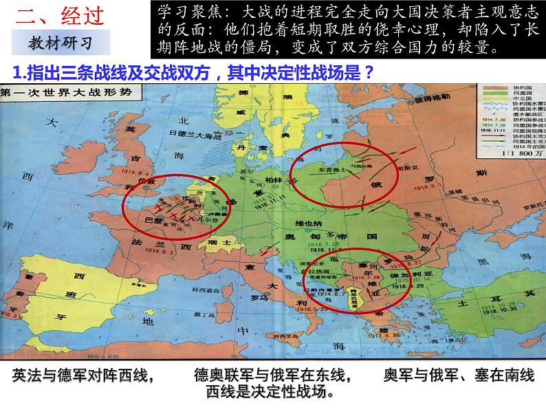 第14课 第一次世界大战与战后国际秩序 课件第8页