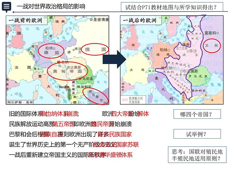 第13课 现代战争与不同文化的碰撞和交流 课件第5页