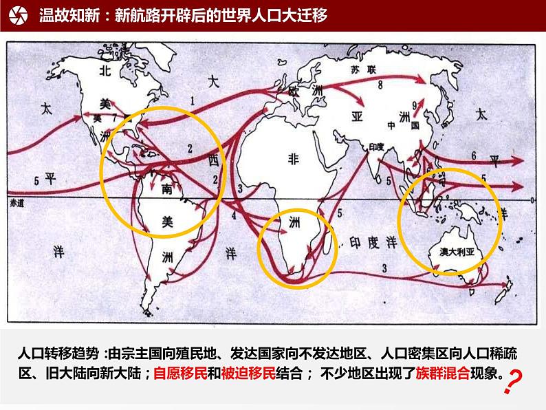 第7课 近代殖民活动和人口的跨地域转移 课件05