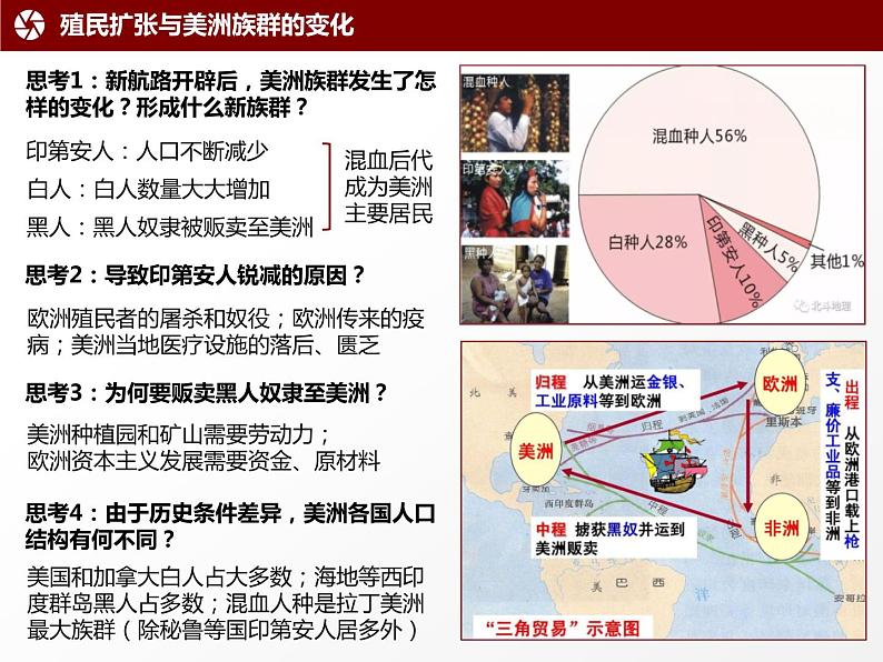 第7课 近代殖民活动和人口的跨地域转移 课件06