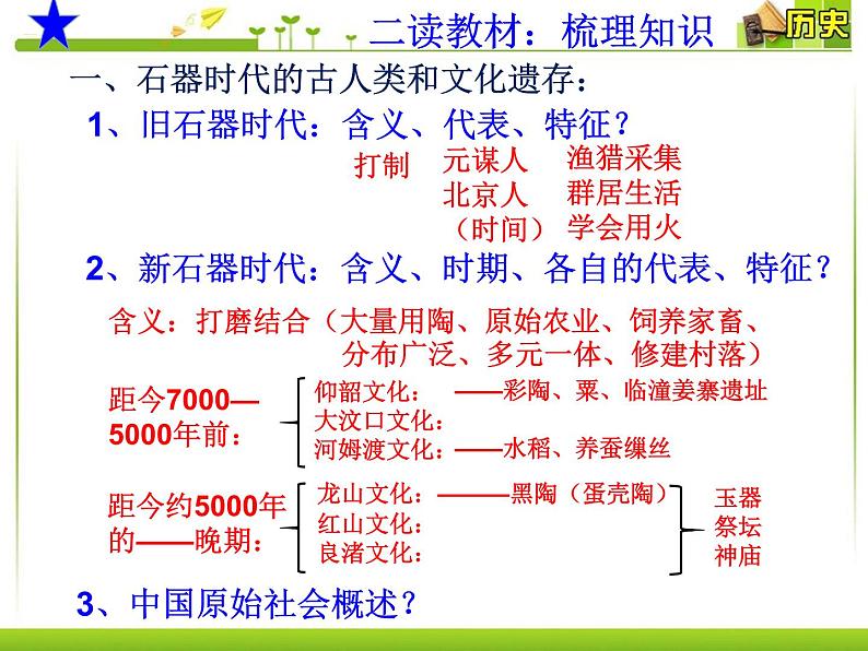第1课 中华文明的起源与早期国家 课件第5页