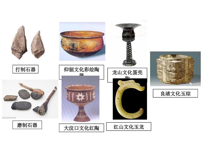 第1课 中华文明的起源与早期国家 课件第6页