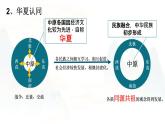第2课 诸侯纷争与变法运动 课件