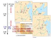 第2课 诸侯纷争与变法运动 课件