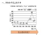 第25课 人民解放战争 课件