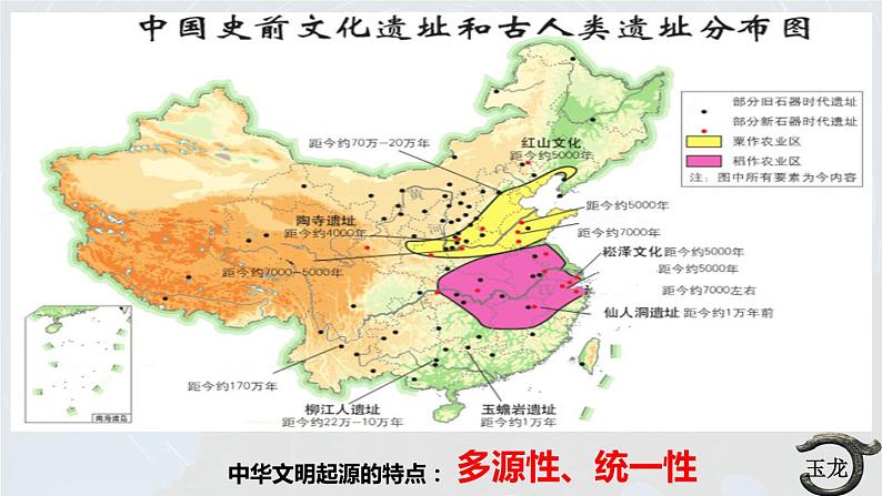 第1课 中华文明的起源与早期国家 课件04