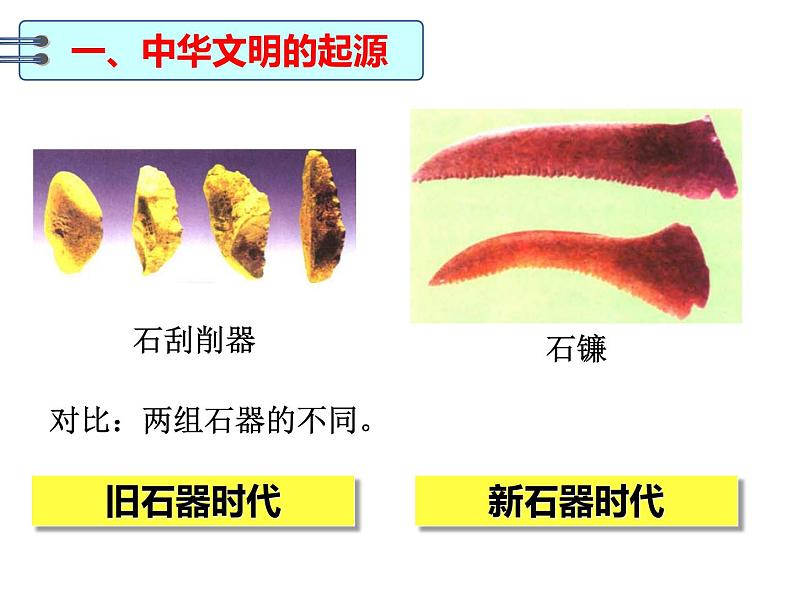 第1课 中华文明的起源与早期国家 课件第6页