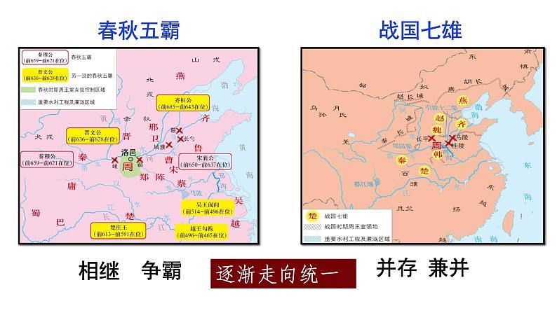 第2课 诸侯纷争与变法运动 课件05