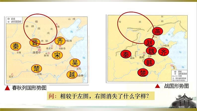 第2课 诸侯纷争与变法运动 课件06