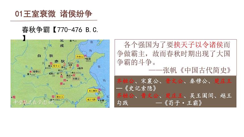 第2课 诸侯纷争与变法运动 课件05
