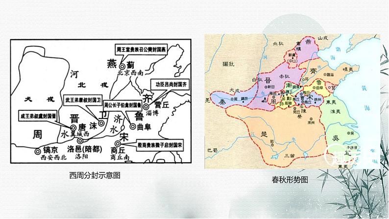 第2课 诸侯纷争与变法运动 课件01