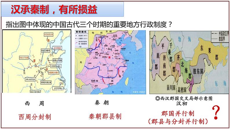 第4课 西汉与东汉——统一多民族封建国家的巩固 课件第5页